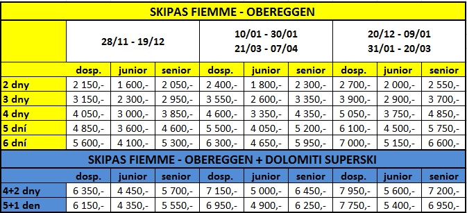 skipas Fiemme Obereggen 2020 2021 (673×307) skipas Fiemme Obereggen 2020 2021